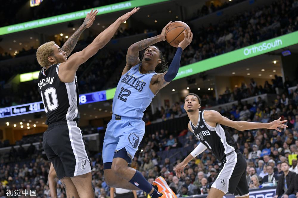 角色定位等 角色定位等